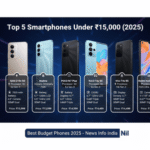 Under 15kSmart Phone